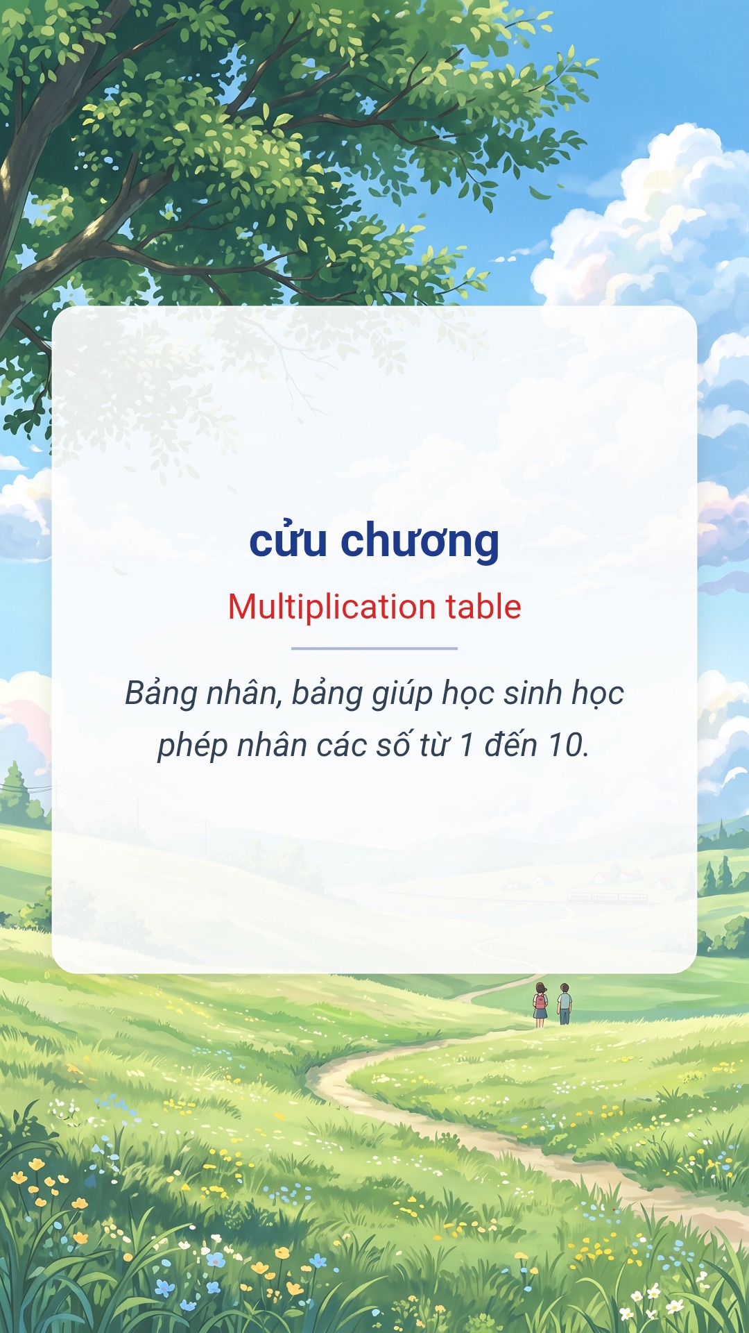 cửu chương tiếng Anh là Multiplication table Hình minh hoạ "cửu chương" tiếng Anh là "Multiplication table"